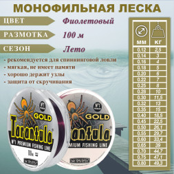 Леска Balsax Tarantula Gold 0.20 100м