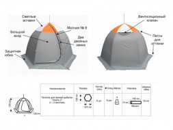 Палатка для зимней рыбалки Митек Омуль 2