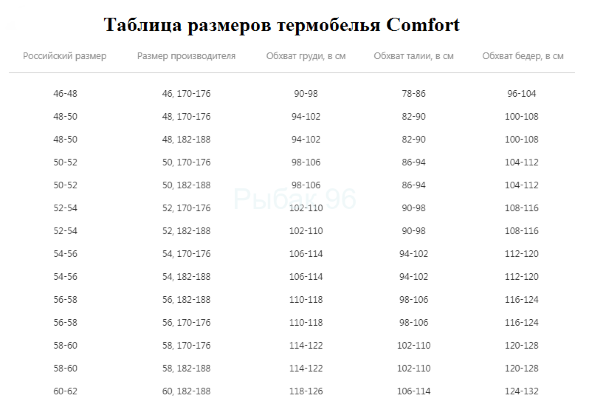 Комплект термо COMFORT Classic Wom 2 слоя р. 46/164-170