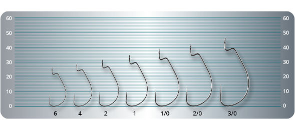 Крючок SPRUT Suna B-94BC №3/0 офсет. 5шт
