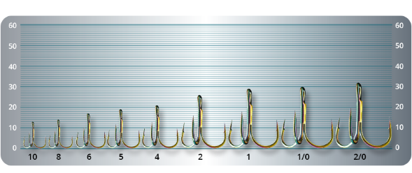 Крючок-тройник SPRUT Hara ST-36CHT №2 4шт