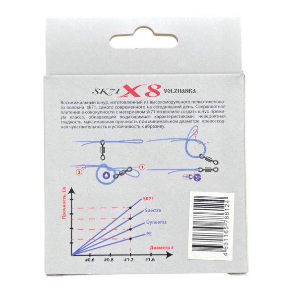 Леска плетеная SK-71 X8 150м/0.18мм 11.30кг #1.2-25Lb цв. зеленый