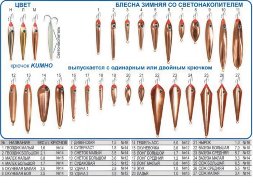 Блесна Пирс "Окуневая Б" 1К зимняя со светонакопителем и глазком 3,5г никель