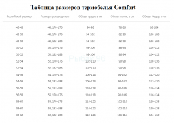Термобелье Comfort Extrim 3 слоя 46р. 170-176 рост