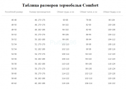 Комплект термо COMFORT Classic Wom 2 слоя р. 40/164-170