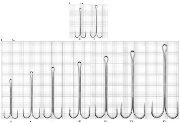 Крючок-двойник Lucky John Predator H122-008 6шт